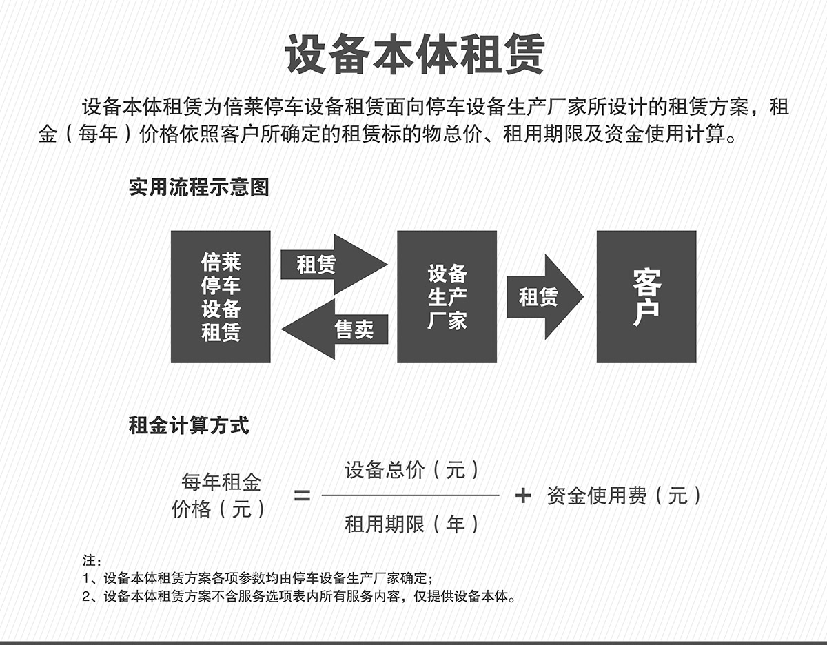 倍莱停车设备租赁本体租赁.jpg