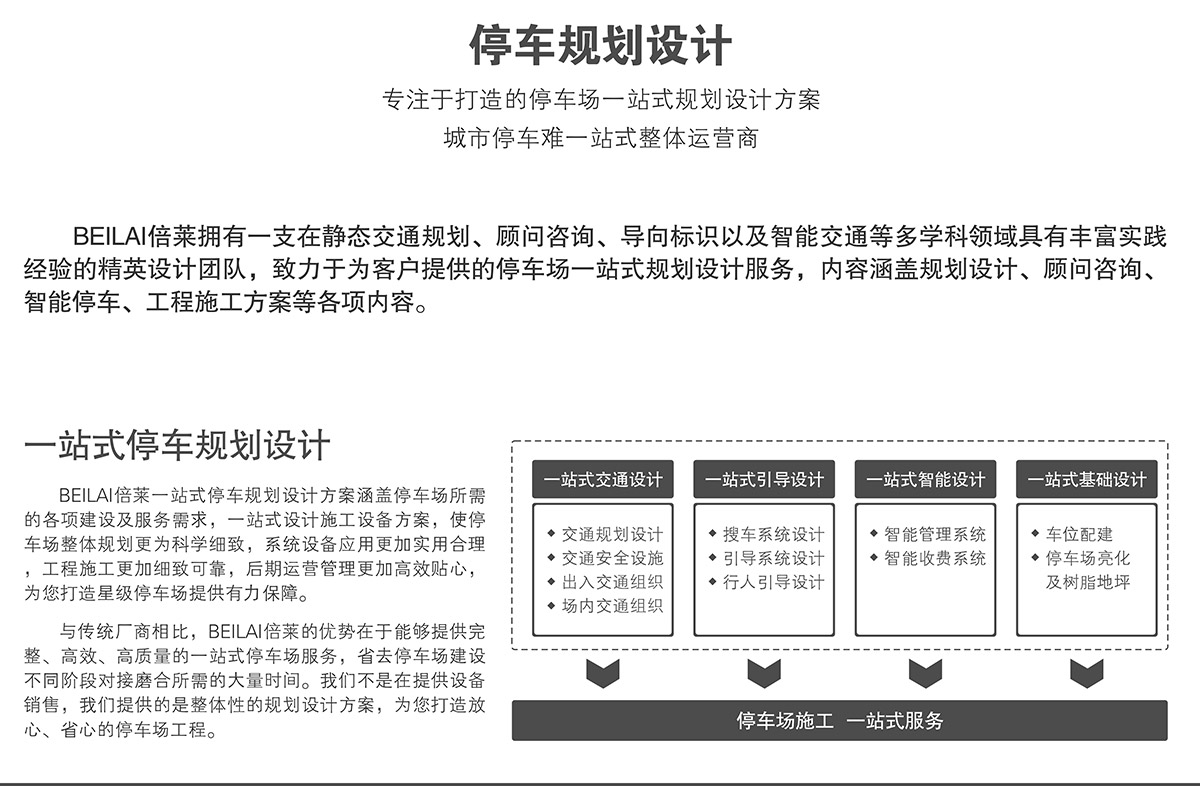 停车规划设计打造停车场一站式整体运营.jpg