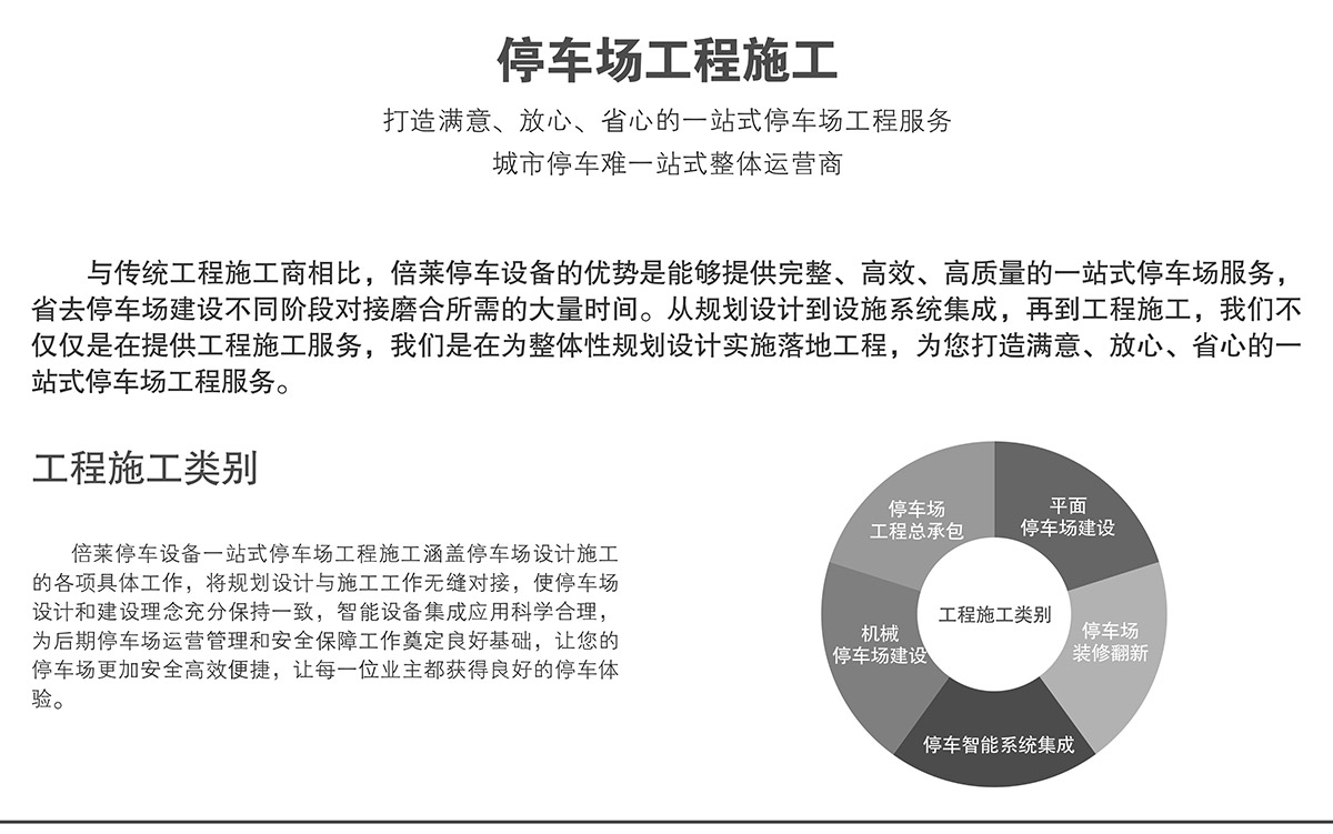 停车场工程施工打造满意放心省心的一站式服务.jpg