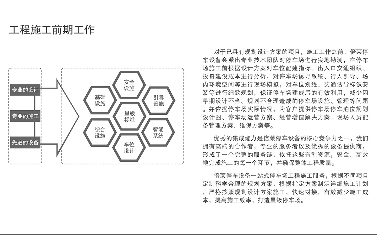 停车场工程施工前期工作.jpg